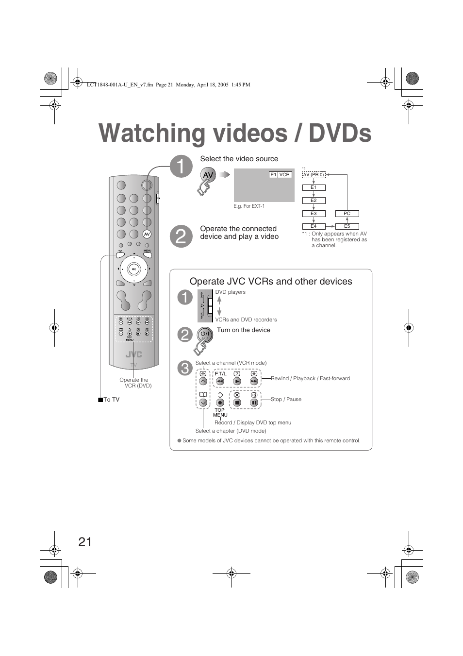 Watching videos / dvds | JVC DYNAPIX LT-32S60BU User Manual | Page 22 / 35
