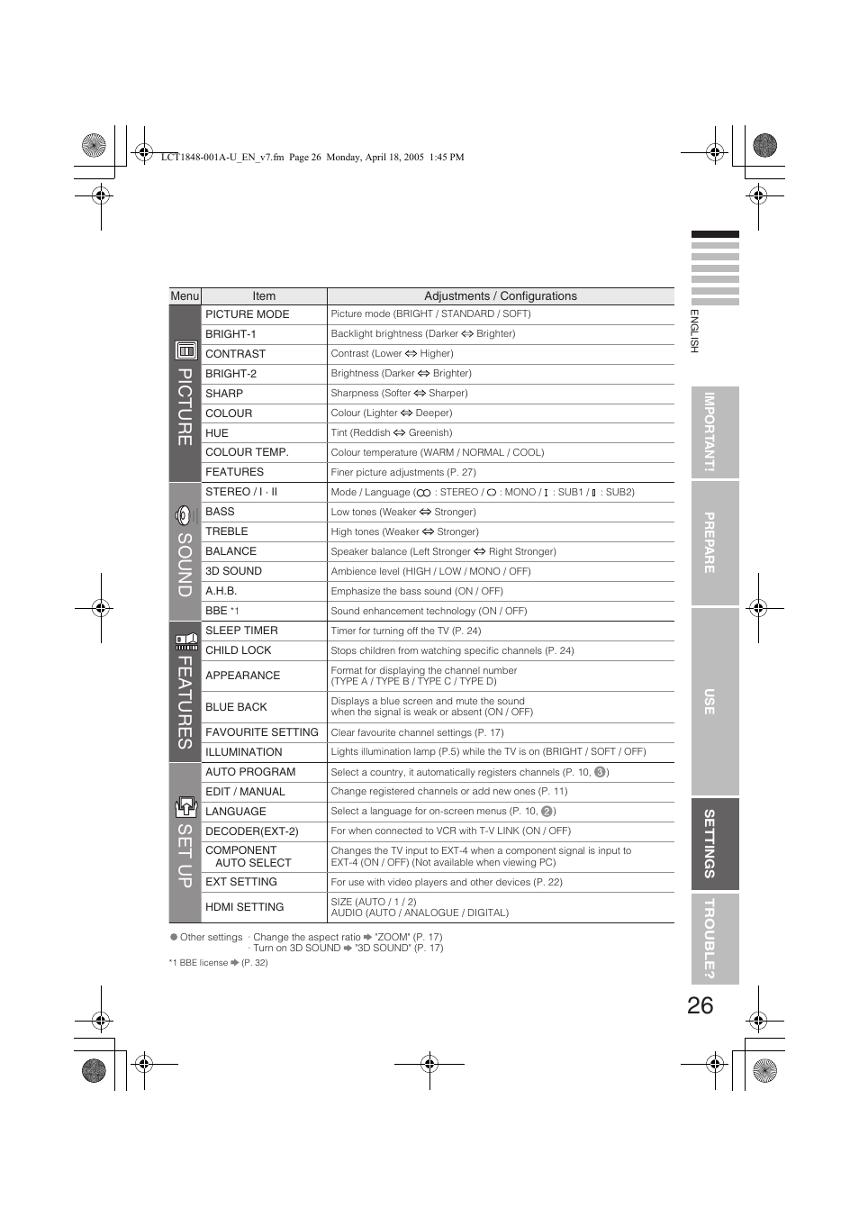 Picture, Sound, Features | Set up | JVC DYNAPIX LT-32S60BU User Manual | Page 27 / 35