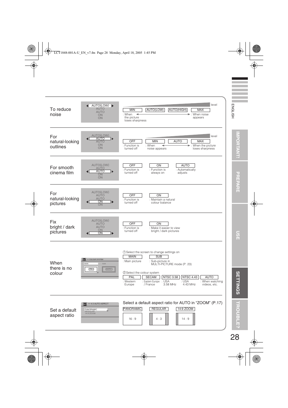 For natural-looking outlines, For smooth cinema ﬁ lm, For natural-looking pictures | Fix bright / dark pictures, When there is no colour, Set a default aspect ratio, Impor t ant! prep are use settings tr ouble | JVC DYNAPIX LT-32S60BU User Manual | Page 29 / 35