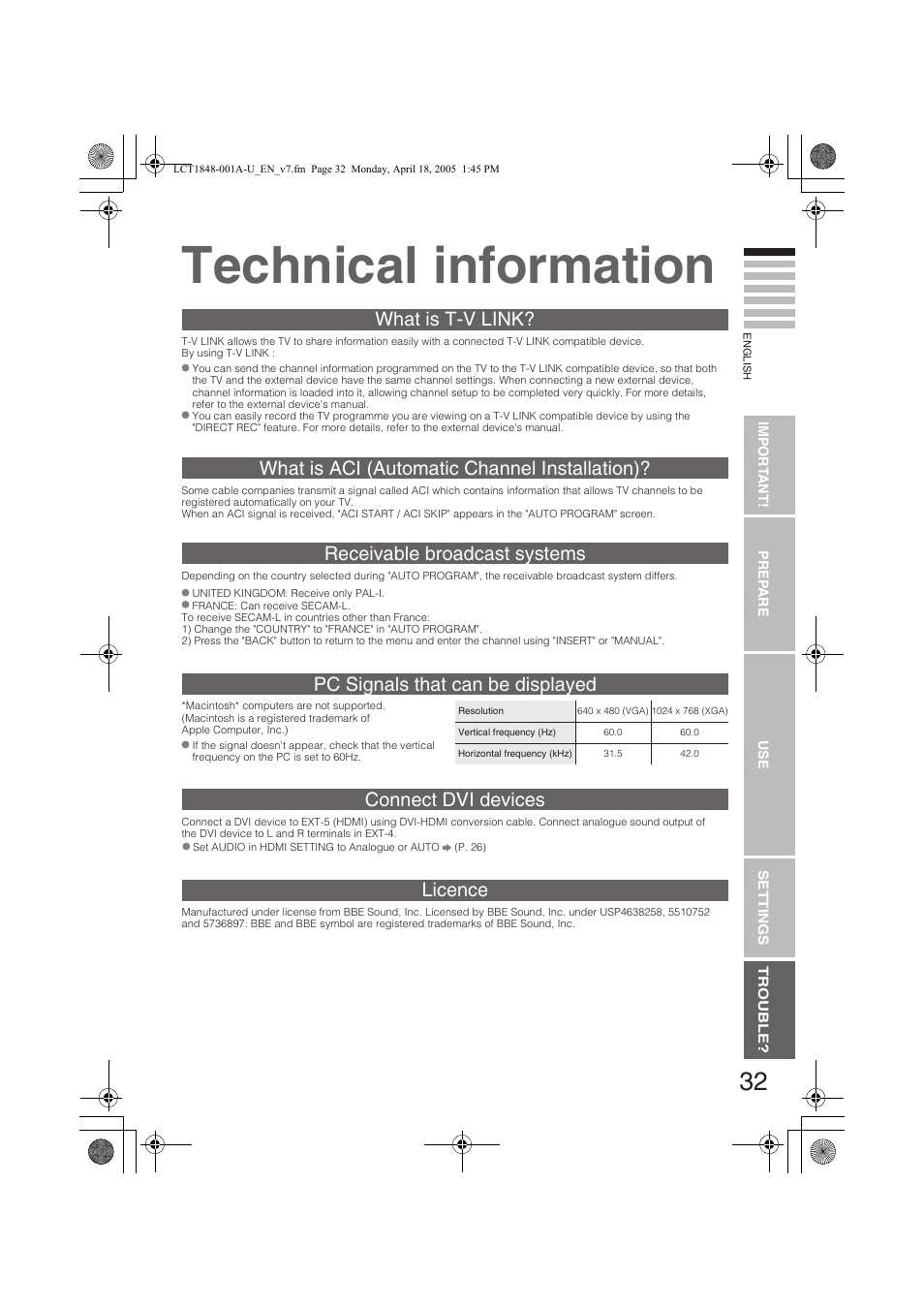 Technical information | JVC DYNAPIX LT-32S60BU User Manual | Page 33 / 35