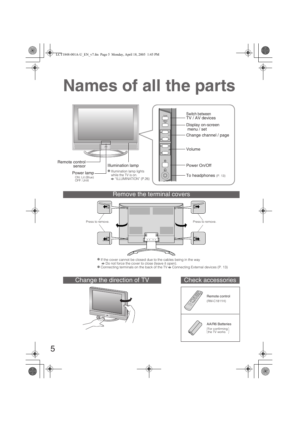 Names of all the parts | JVC DYNAPIX LT-32S60BU User Manual | Page 6 / 35