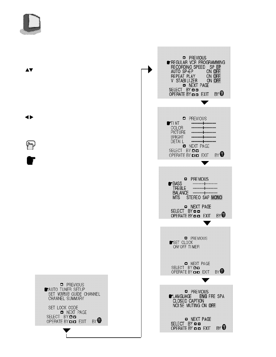 Using this guide | JVC TV 20240 User Manual | Page 12 / 36