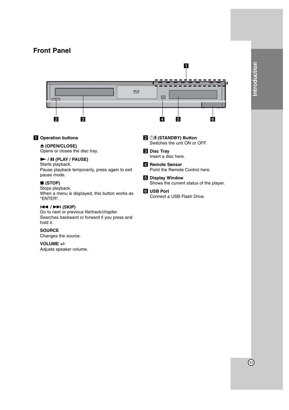 Front panel, Introduction | JVC SP-THBD50W User Manual | Page 11 / 48