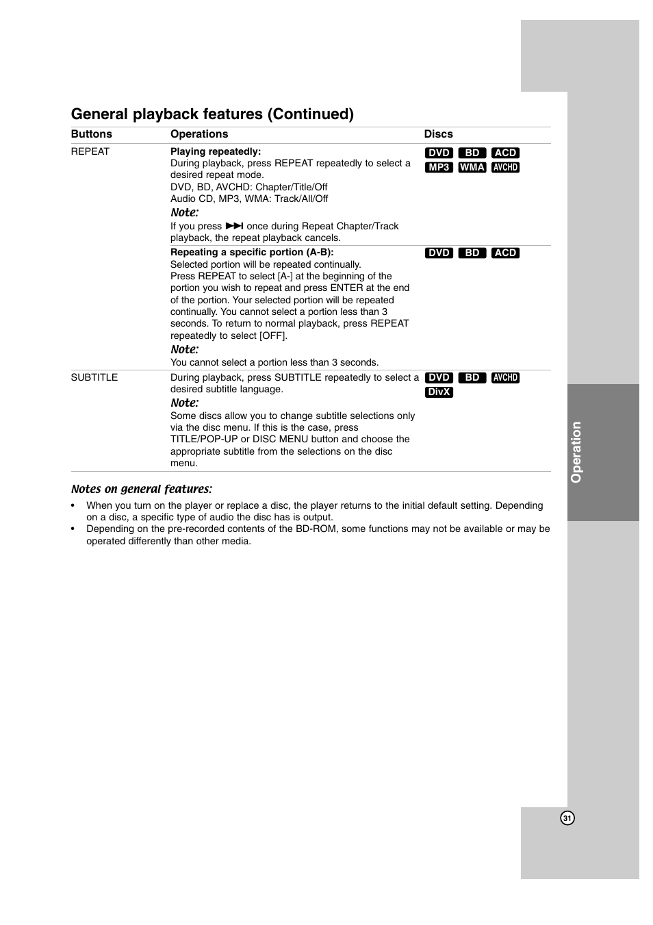 General playback features (continued), Operation | JVC SP-THBD50W User Manual | Page 31 / 48