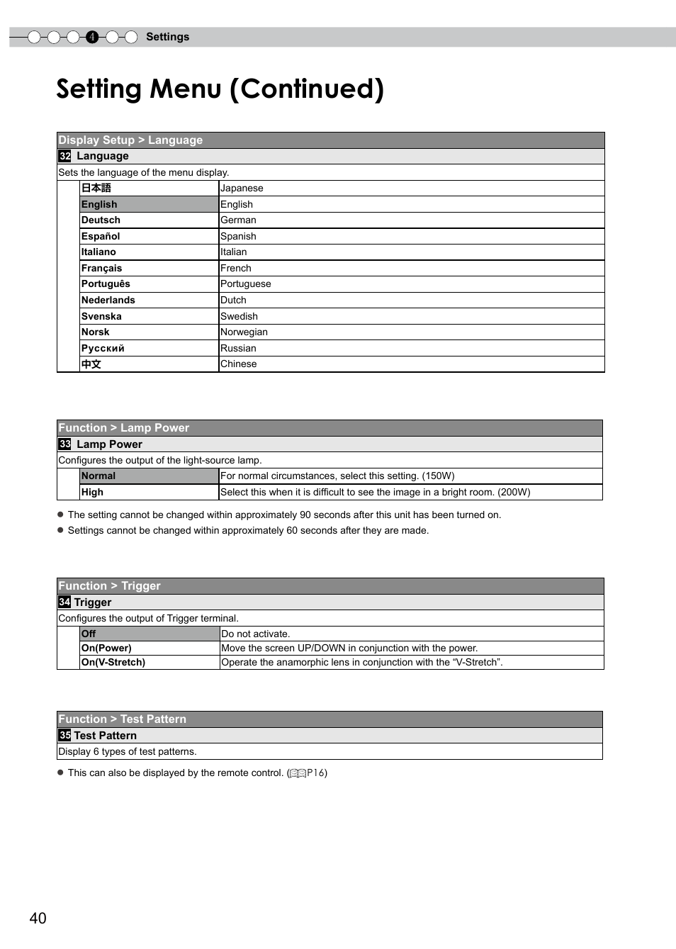 Setting menu (continued) | JVC DLA-RS0 User Manual | Page 100 / 120