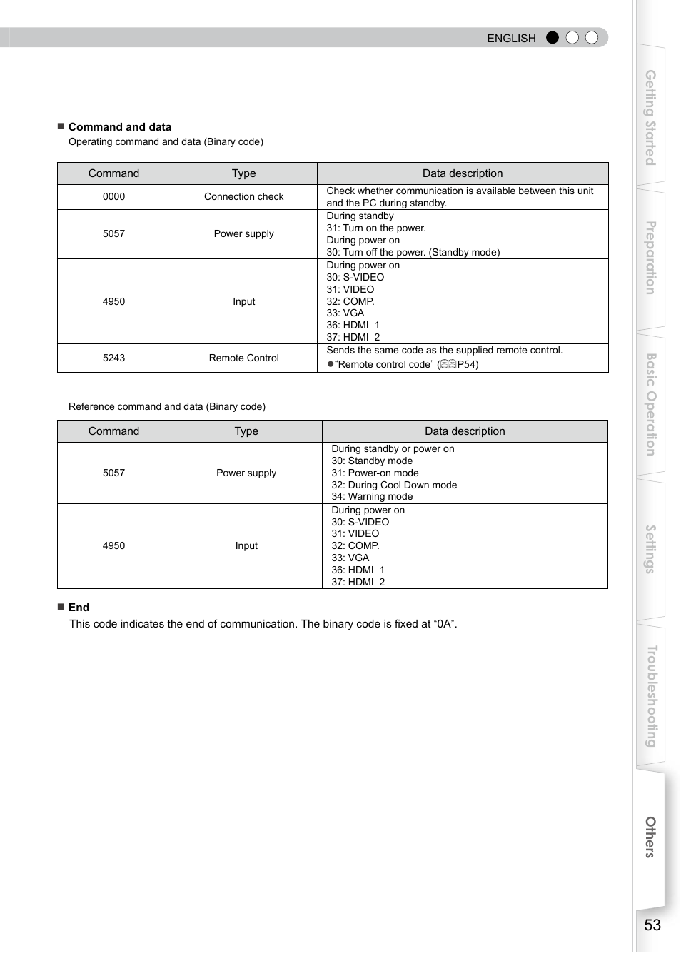 JVC DLA-RS0 User Manual | Page 113 / 120