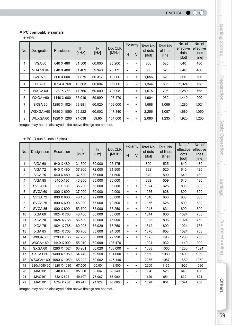 P59) | JVC DLA-RS0 User Manual | Page 119 / 120