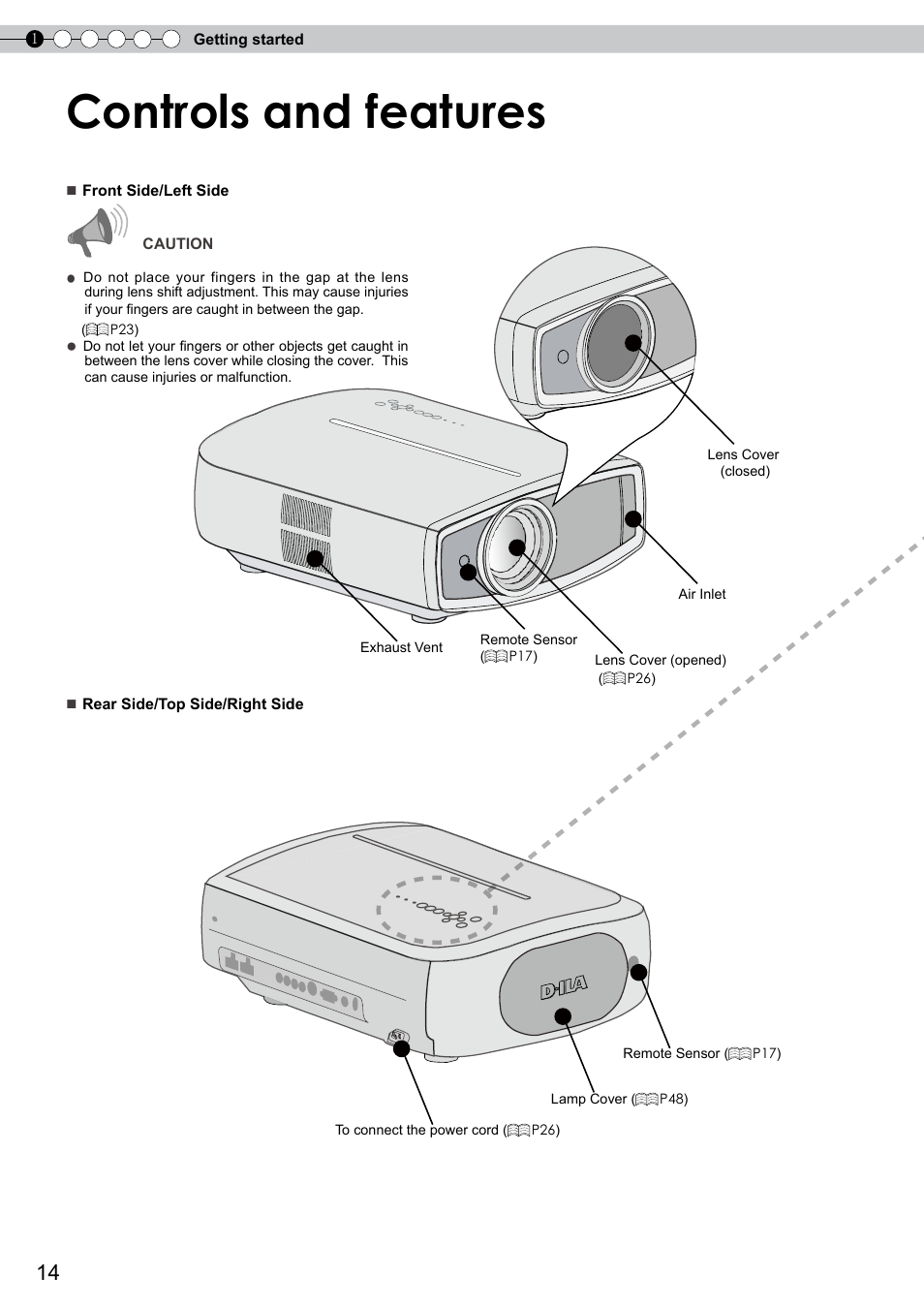 Controls and features | JVC DLA-RS0 User Manual | Page 14 / 120