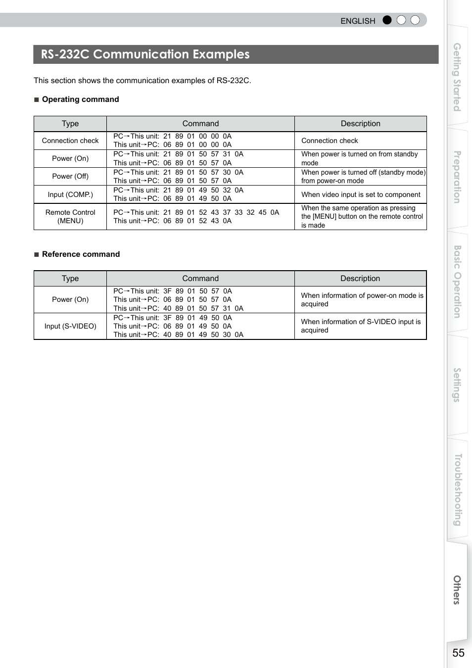 Rs-232c communication examples | JVC DLA-RS0 User Manual | Page 55 / 120