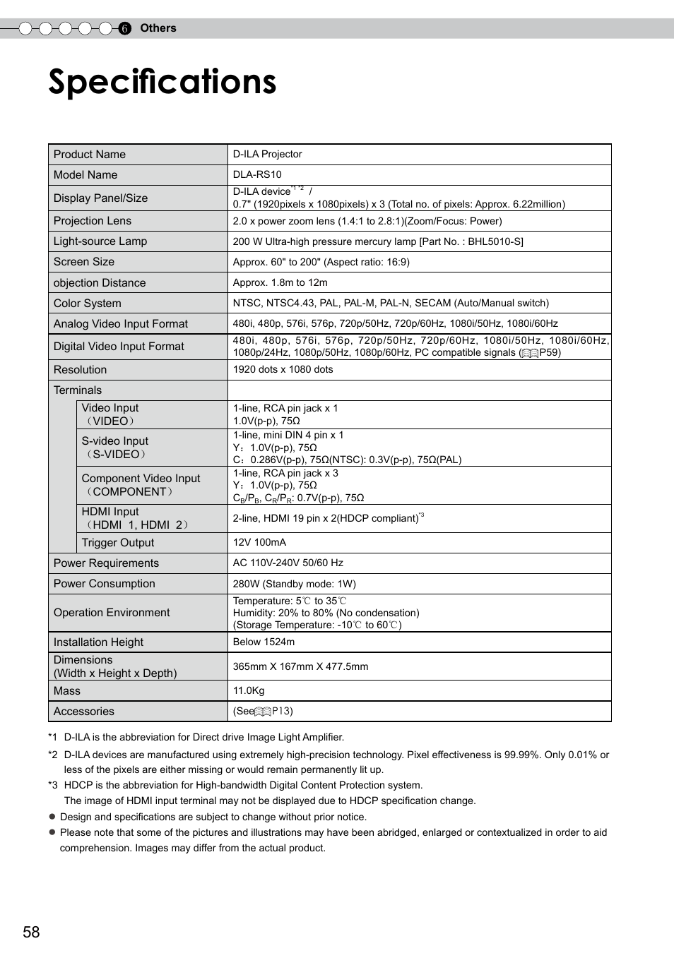 Specifications | JVC DLA-RS0 User Manual | Page 58 / 120