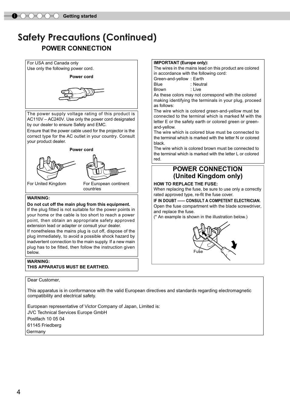 Safety precautions (continued) | JVC DLA-RS0 User Manual | Page 64 / 120