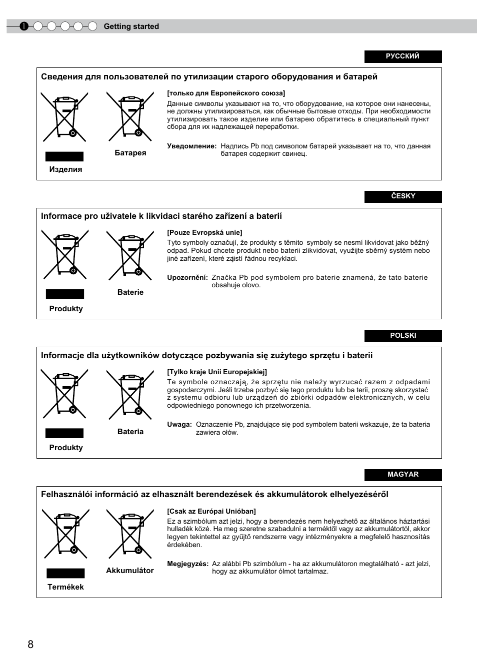 JVC DLA-RS0 User Manual | Page 68 / 120