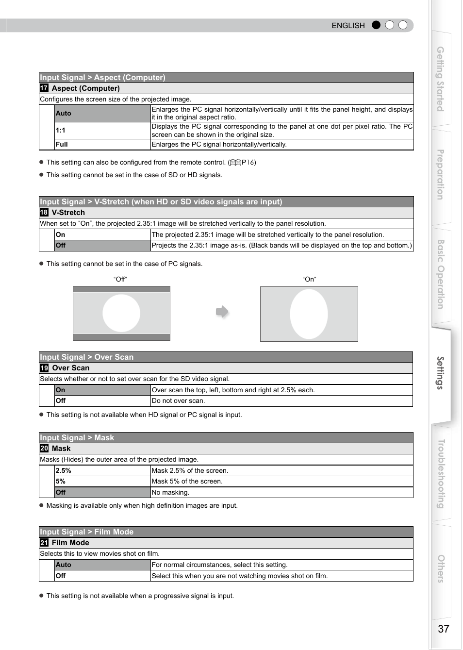 JVC DLA-RS0 User Manual | Page 97 / 120