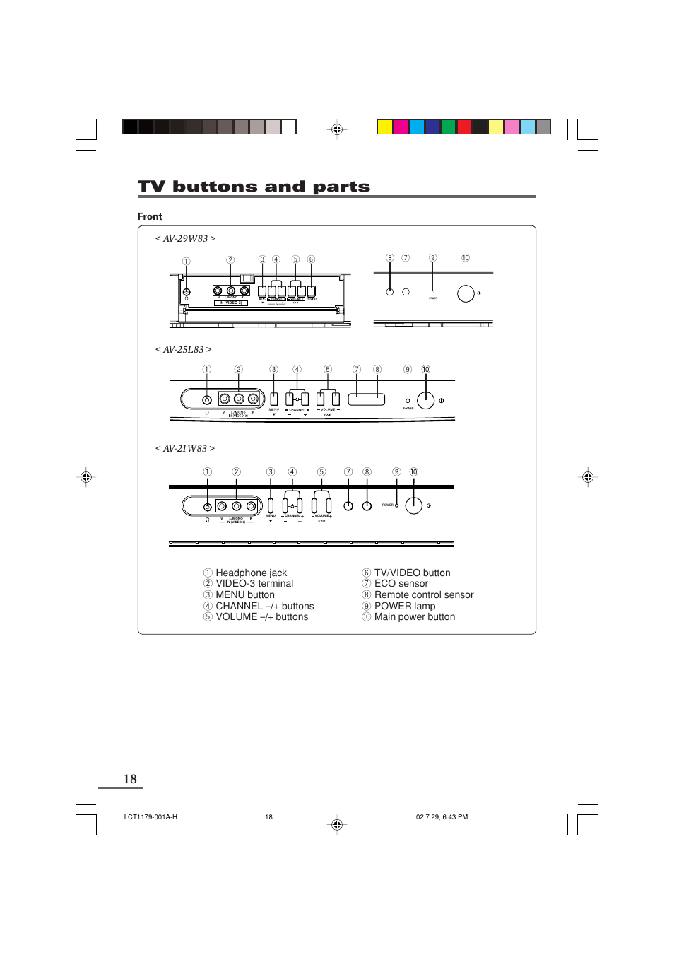 Tv buttons and parts | JVC LCT1179-001A-H User Manual | Page 18 / 46