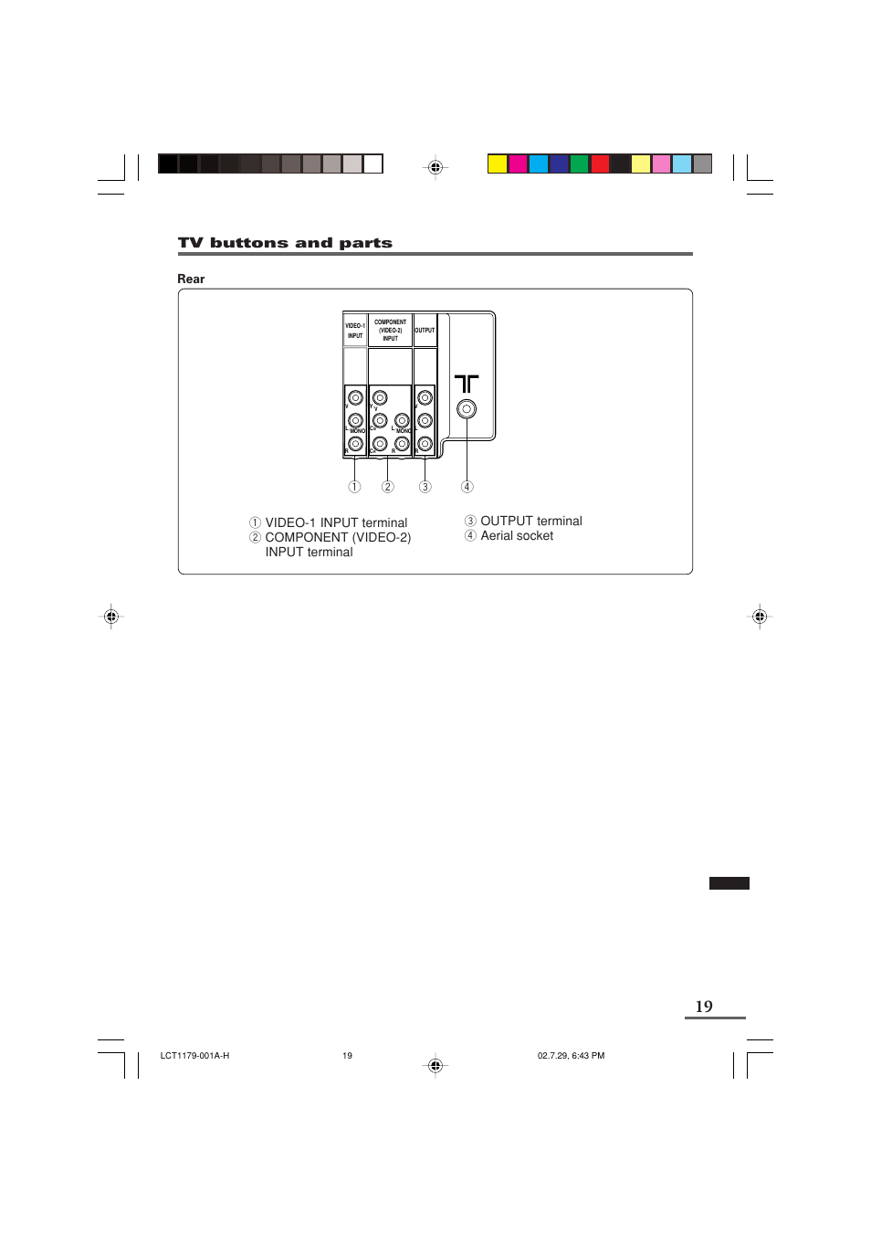 Tv buttons and parts, 3 output terminal 4 aerial socket rear | JVC LCT1179-001A-H User Manual | Page 19 / 46