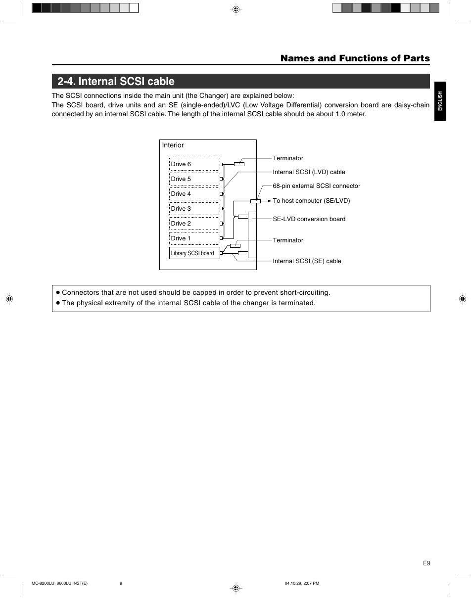 4. internal scsi cable, Names and functions of parts | JVC CD/DVD Library MC-8200LU User Manual | Page 10 / 138