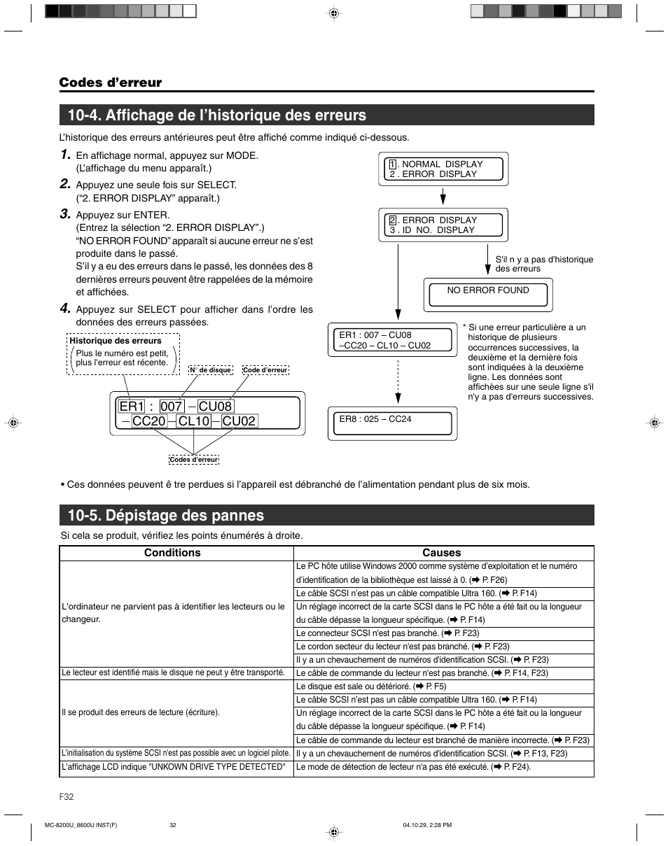 4. affichage de l’historique des erreurs, 5. depistage des pannes, Codes d’erreur | JVC CD/DVD Library MC-8200LU User Manual | Page 101 / 138