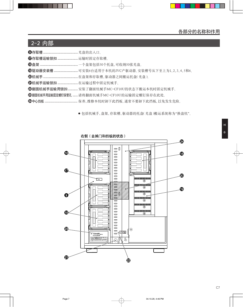 JVC CD/DVD Library MC-8200LU User Manual | Page 110 / 138