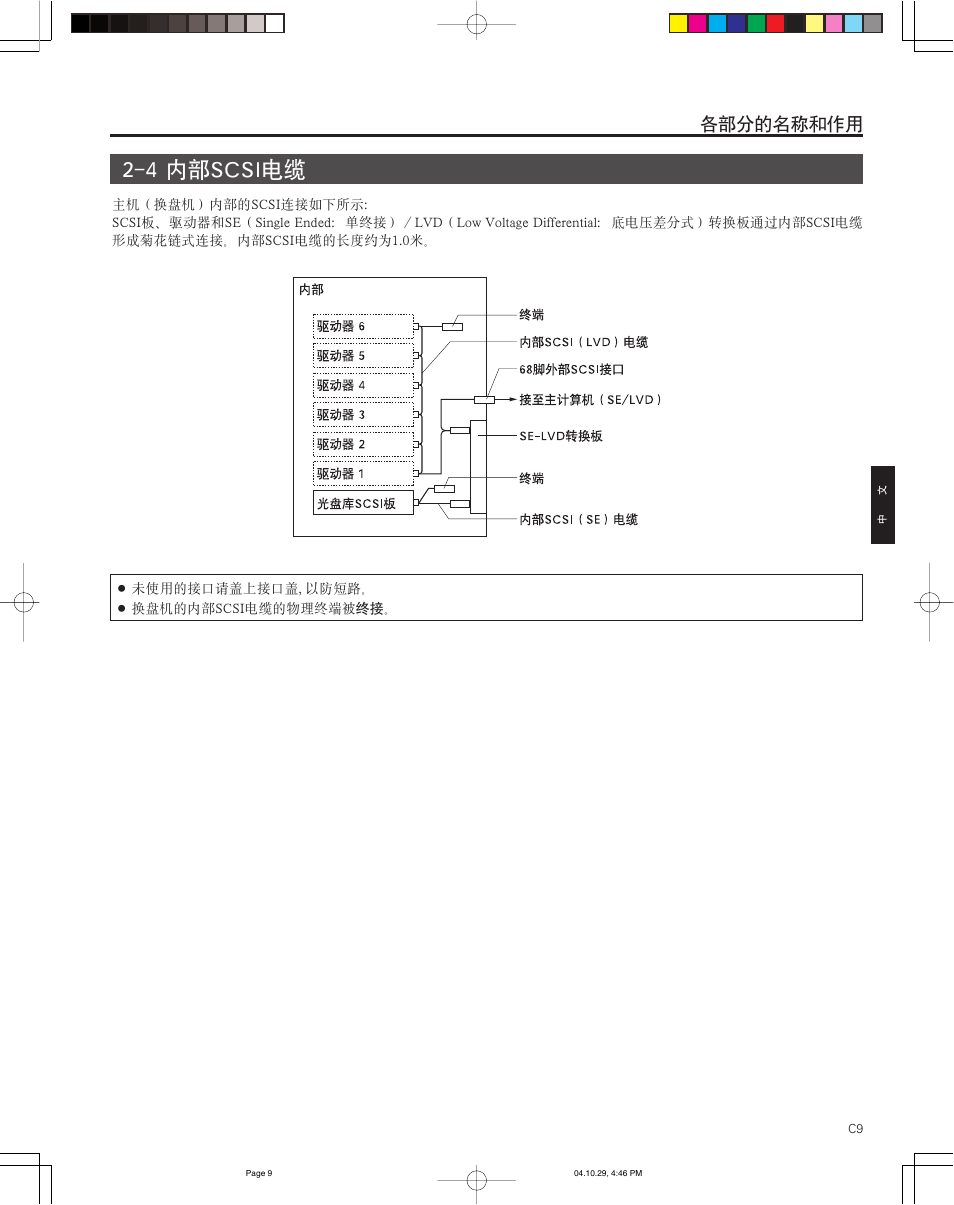 Ojq p`pf | JVC CD/DVD Library MC-8200LU User Manual | Page 112 / 138