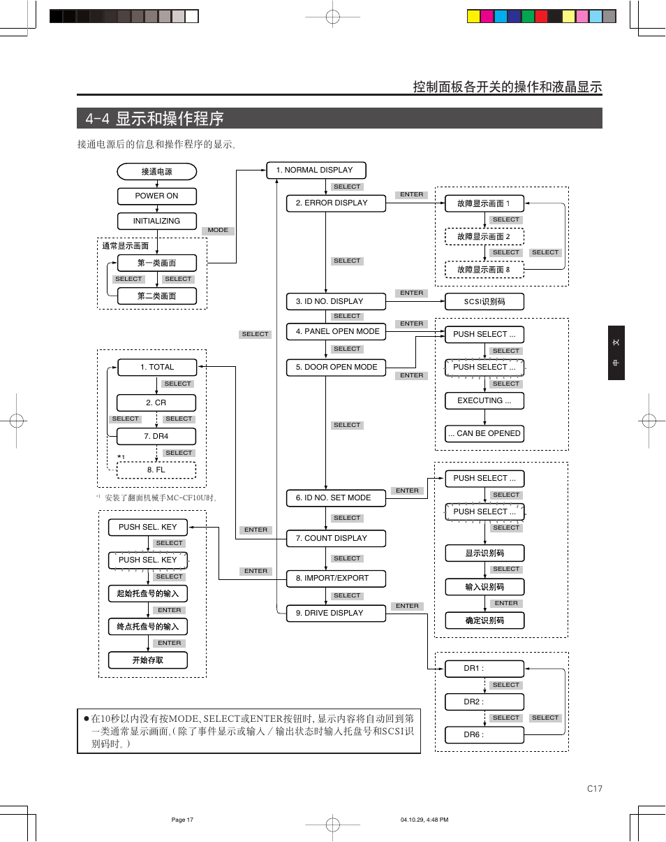 JVC CD/DVD Library MC-8200LU User Manual | Page 120 / 138