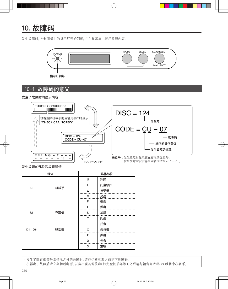 Nmjn | JVC CD/DVD Library MC-8200LU User Manual | Page 133 / 138