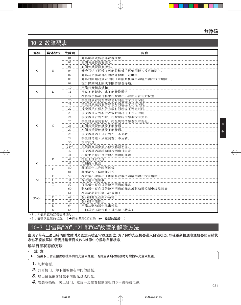 Nmjo, Nmjp “om” “on” “sq | JVC CD/DVD Library MC-8200LU User Manual | Page 134 / 138