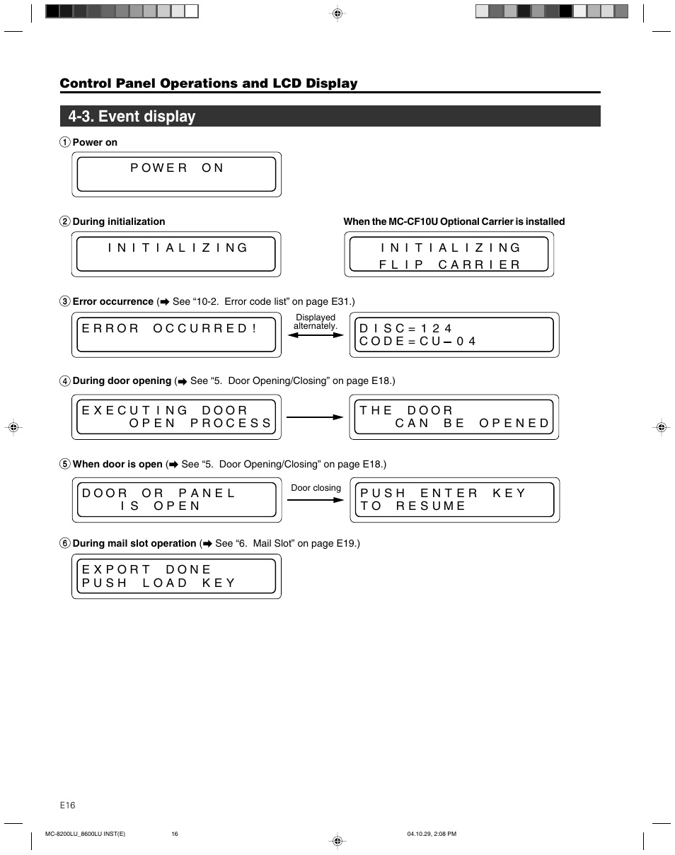 3. event display | JVC CD/DVD Library MC-8200LU User Manual | Page 17 / 138