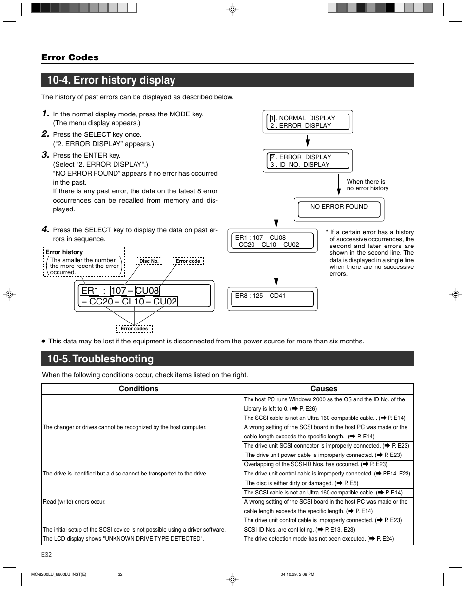 4. error history display, 5. troubleshooting, 4. error history display 10-5. troubleshooting | Error codes | JVC CD/DVD Library MC-8200LU User Manual | Page 33 / 138