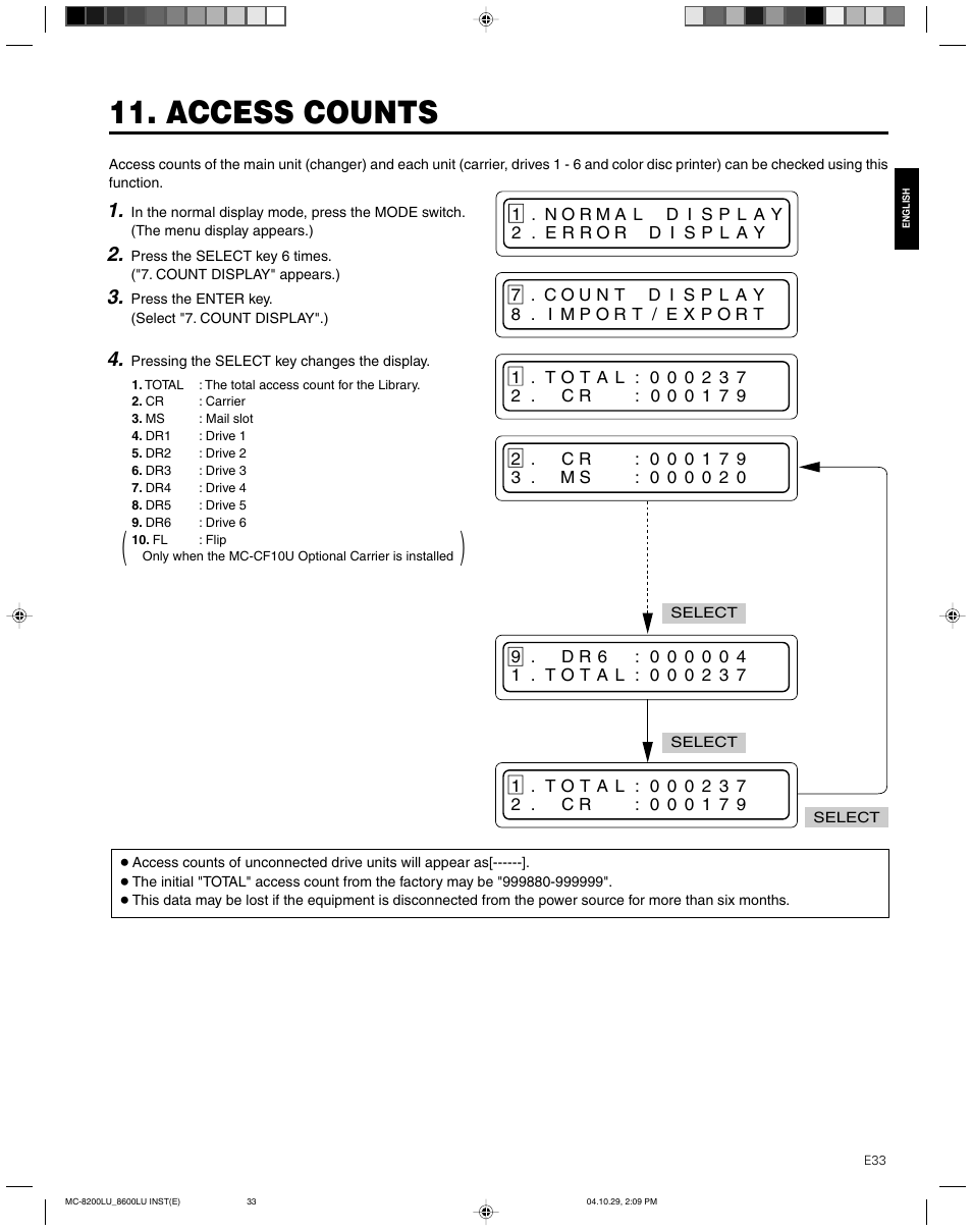 Access counts | JVC CD/DVD Library MC-8200LU User Manual | Page 34 / 138