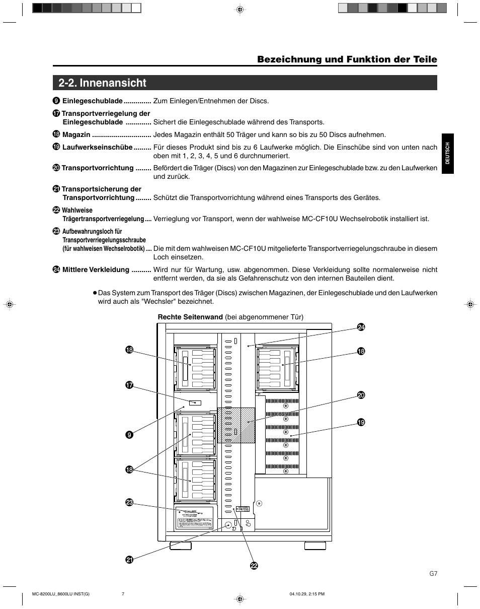 2. innenansicht | JVC CD/DVD Library MC-8200LU User Manual | Page 42 / 138