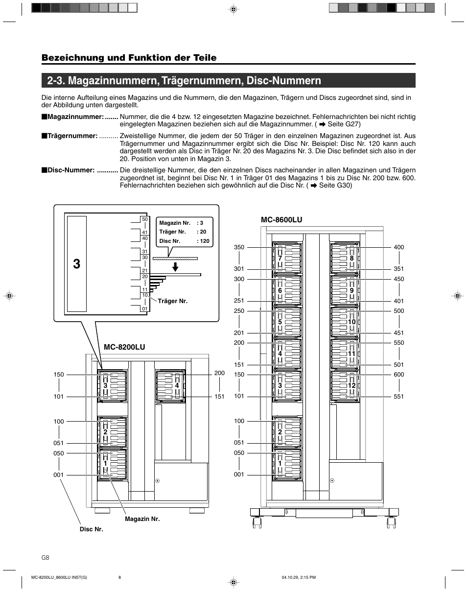 3. magazinnummern, tragernummern, disc-nummern, 3. magazinnummern, trägernummern, disc-nummern, Bezeichnung und funktion der teile | JVC CD/DVD Library MC-8200LU User Manual | Page 43 / 138