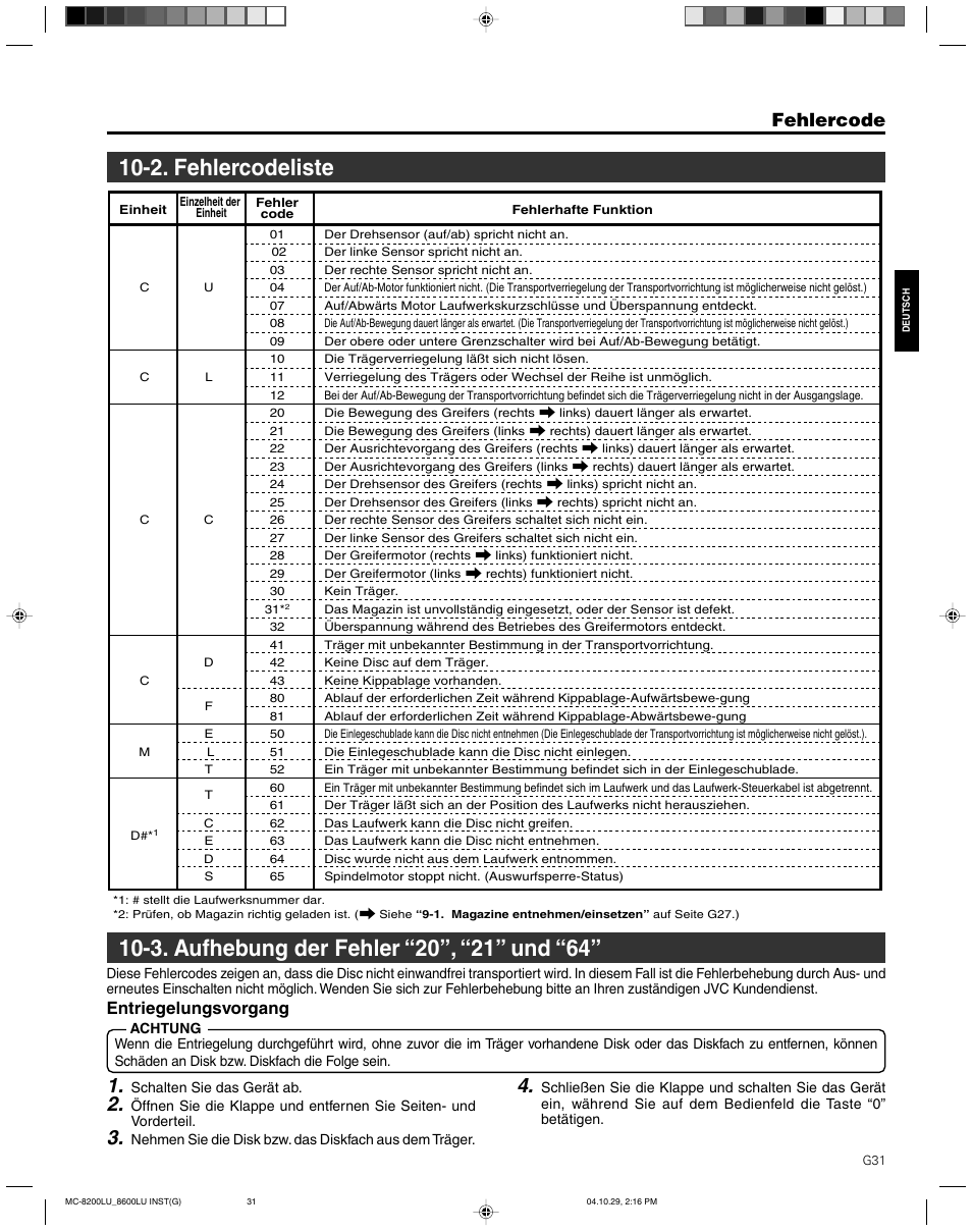 2. fehlercodeliste, 3. aufhebung der fehler “20”, “21” und “64, Fehlercode | Entriegelungsvorgang | JVC CD/DVD Library MC-8200LU User Manual | Page 66 / 138