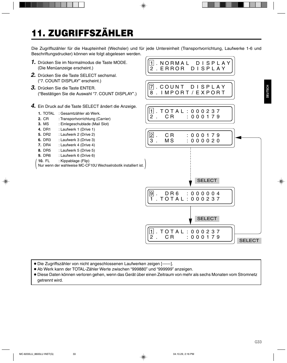 Zugriffszahler, Zugriffszähler | JVC CD/DVD Library MC-8200LU User Manual | Page 68 / 138