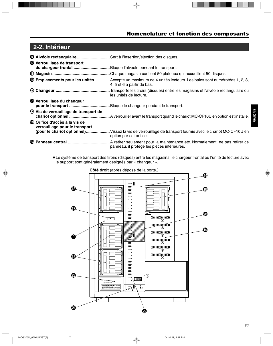 2. interieur, 2. intérieur | JVC CD/DVD Library MC-8200LU User Manual | Page 76 / 138