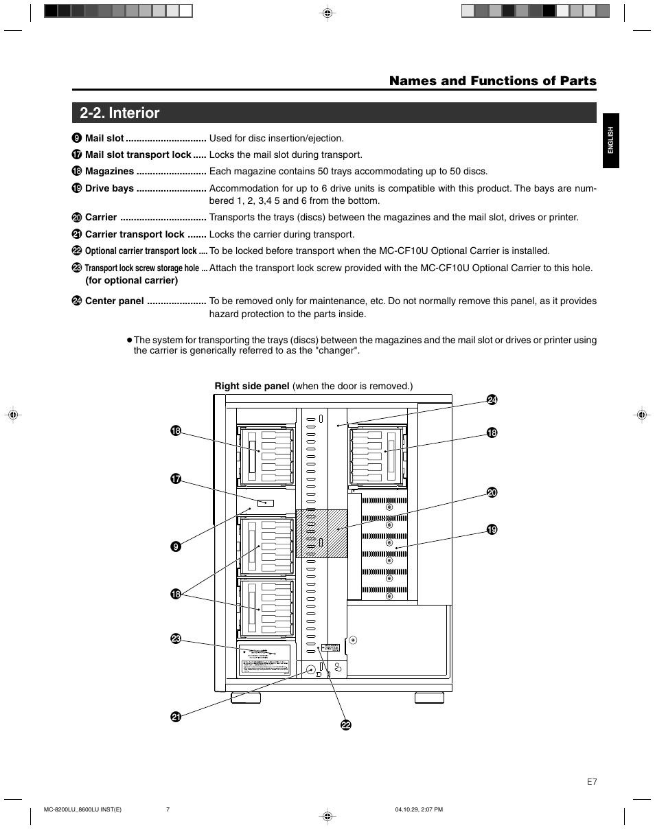 2. interior | JVC CD/DVD Library MC-8200LU User Manual | Page 8 / 138