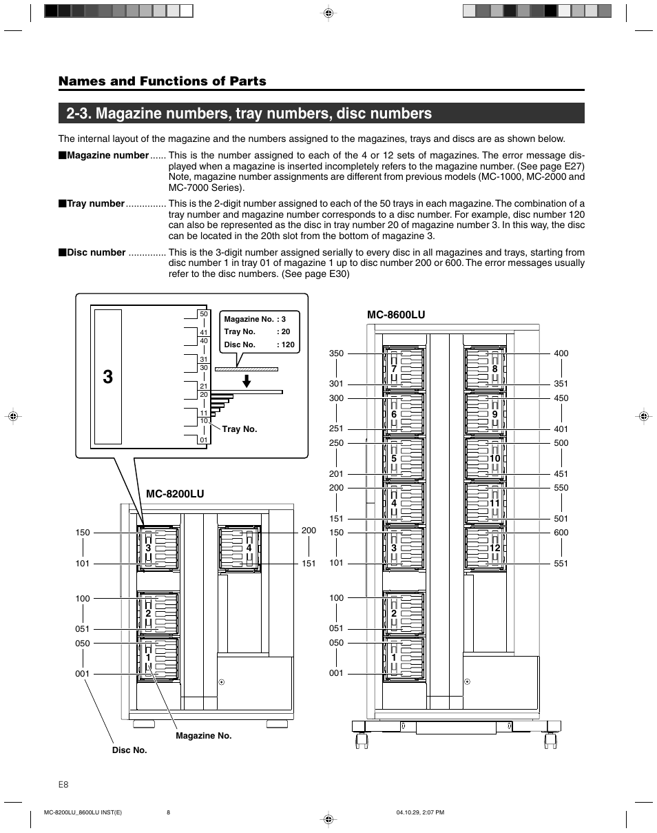 3. magazine numbers, tray numbers, disc numbers, Names and functions of parts | JVC CD/DVD Library MC-8200LU User Manual | Page 9 / 138