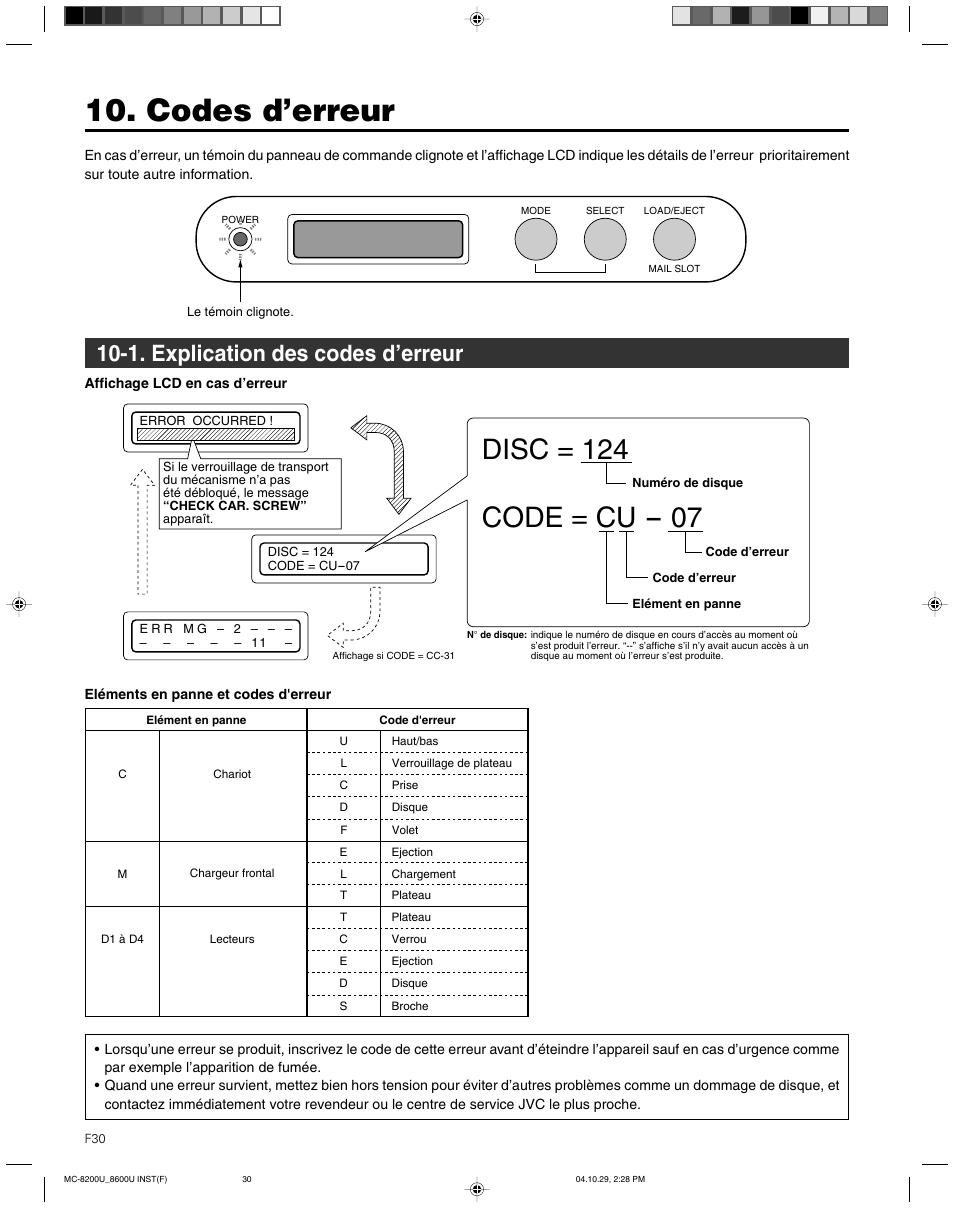 Codes d’erreur, 1. explication des codes d’erreur | JVC CD/DVD Library MC-8200LU User Manual | Page 99 / 138