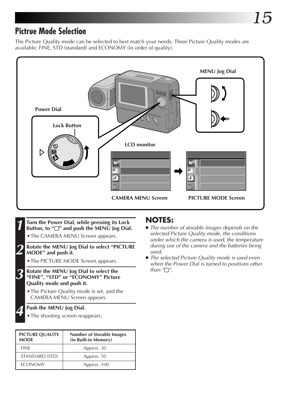 Pictrue mode selection | JVC CompactFlash LYT0143-001A User Manual | Page 15 / 68