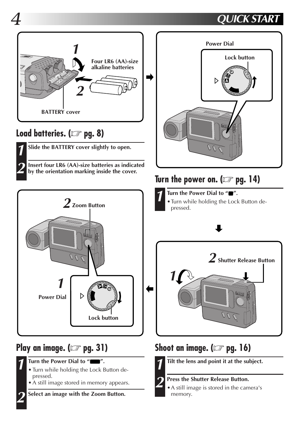 Quick start | JVC CompactFlash LYT0143-001A User Manual | Page 4 / 68