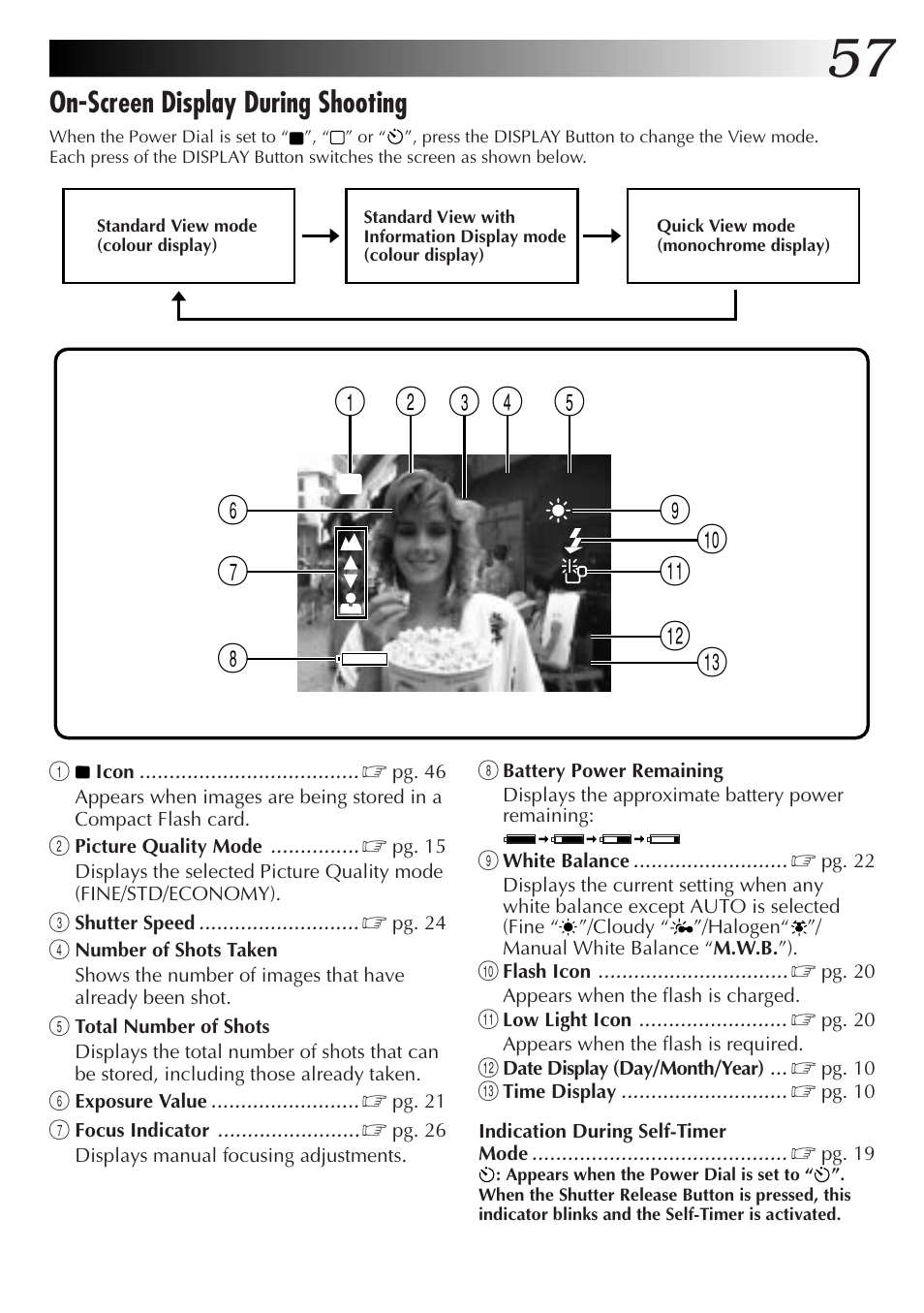 On-screen display during shooting | JVC CompactFlash LYT0143-001A User Manual | Page 57 / 68