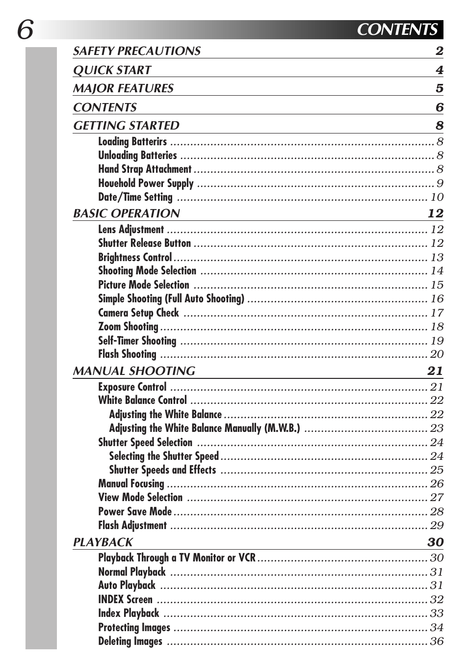 JVC CompactFlash LYT0143-001A User Manual | Page 6 / 68