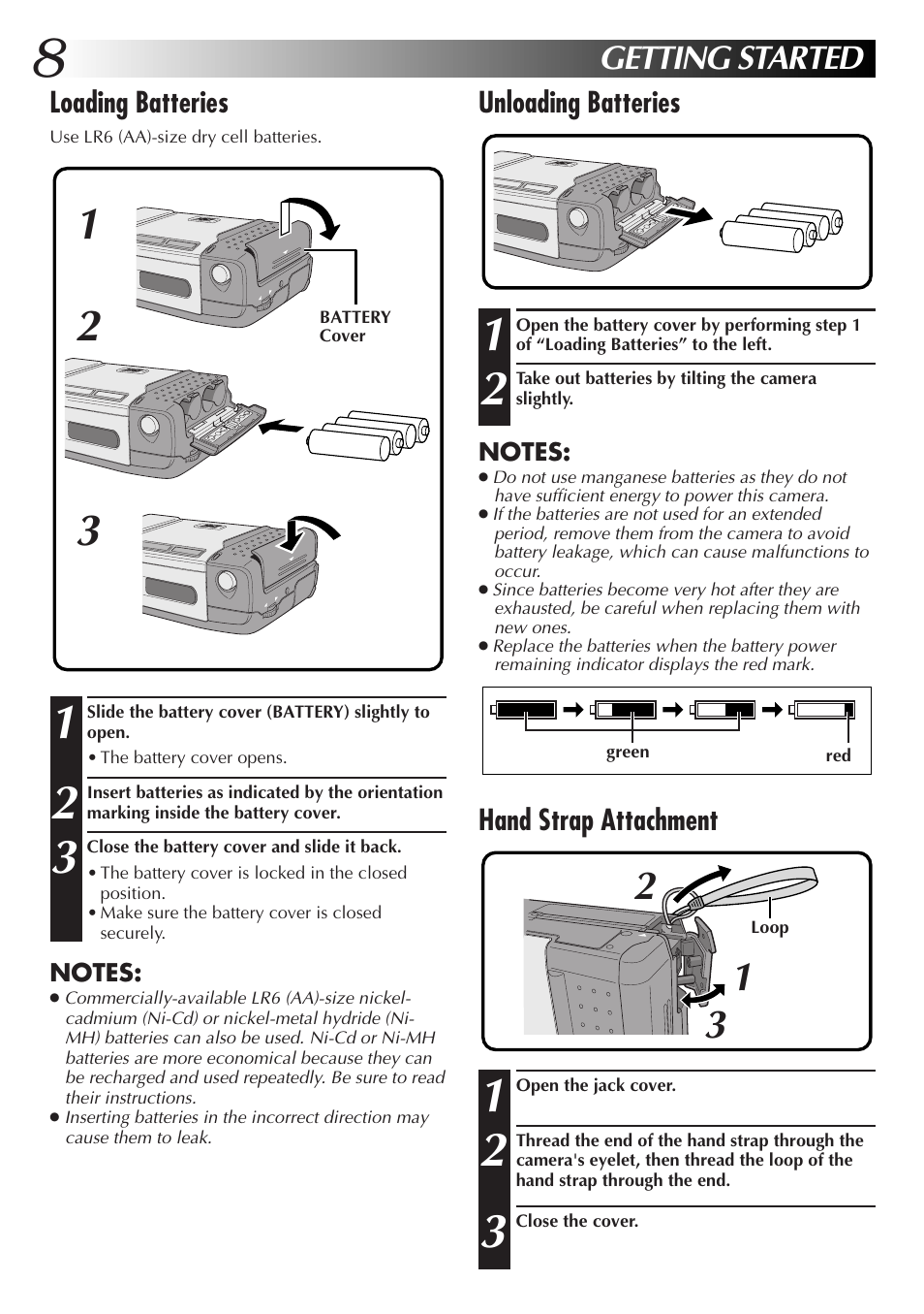 Getting started | JVC CompactFlash LYT0143-001A User Manual | Page 8 / 68