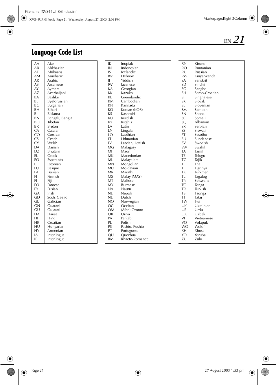 Language code list | JVC HR-XVS44UJ User Manual | Page 21 / 92