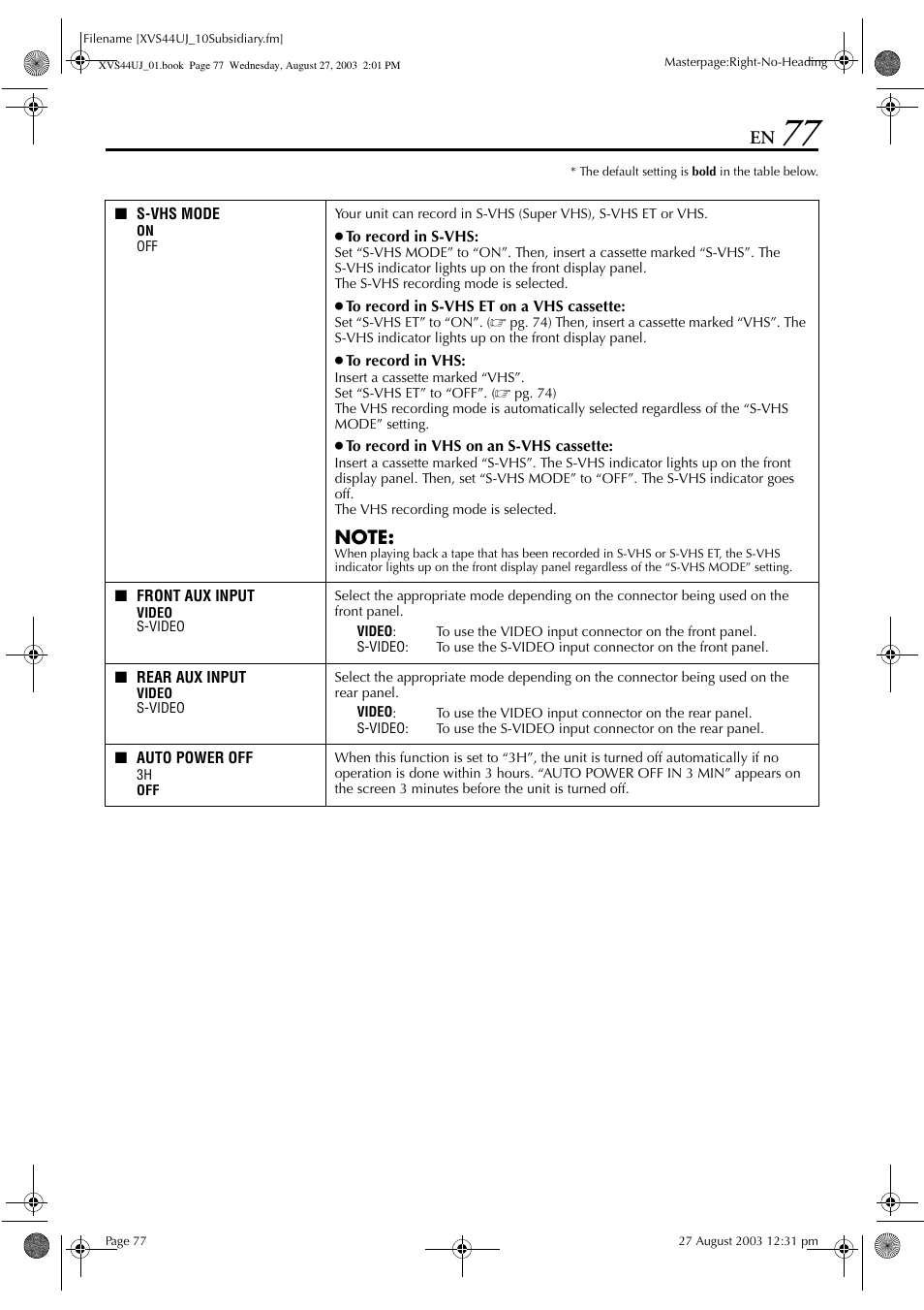Pg. 77) | JVC HR-XVS44UJ User Manual | Page 77 / 92