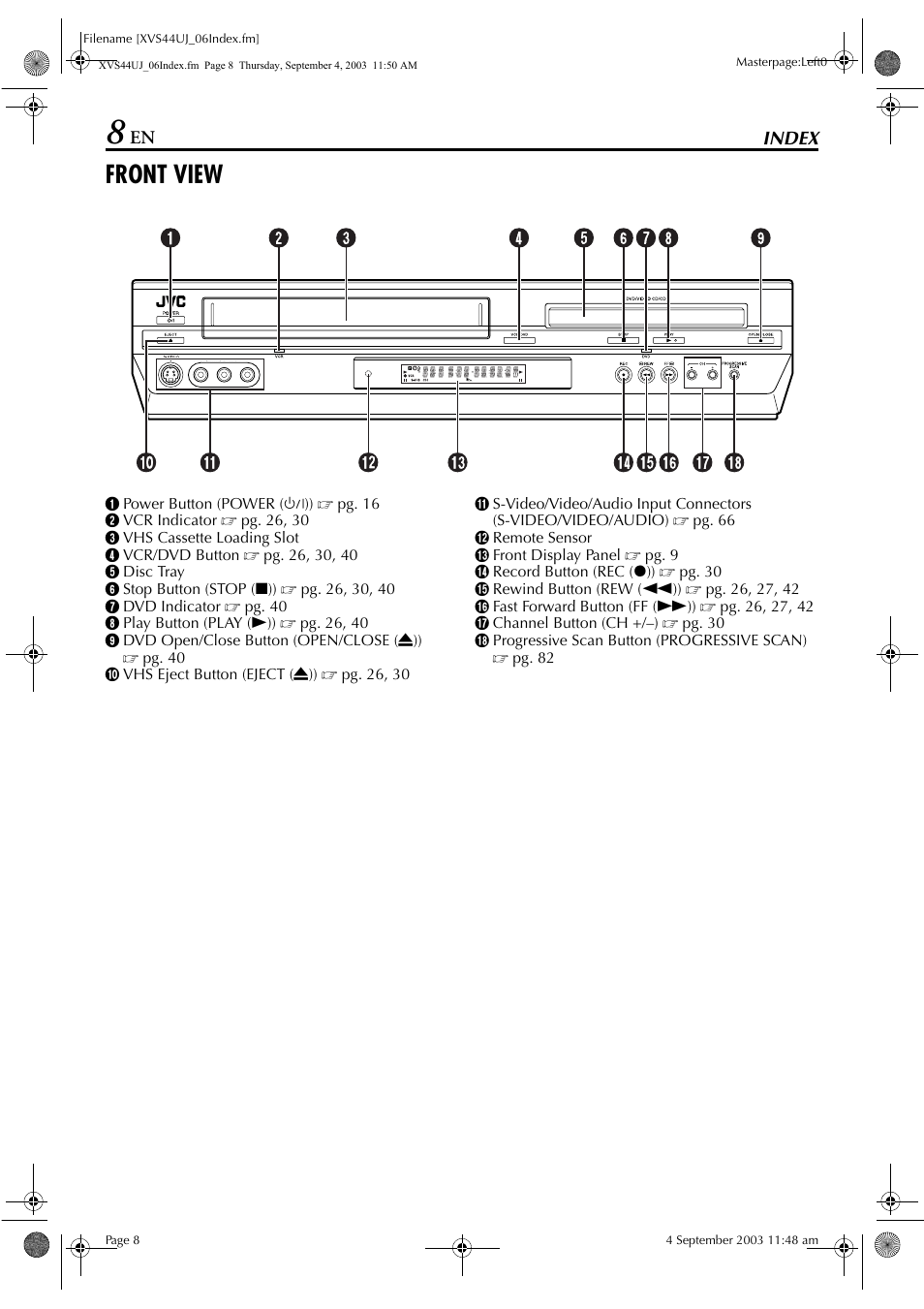 Index, Front view, Index 8 | JVC HR-XVS44UJ User Manual | Page 8 / 92