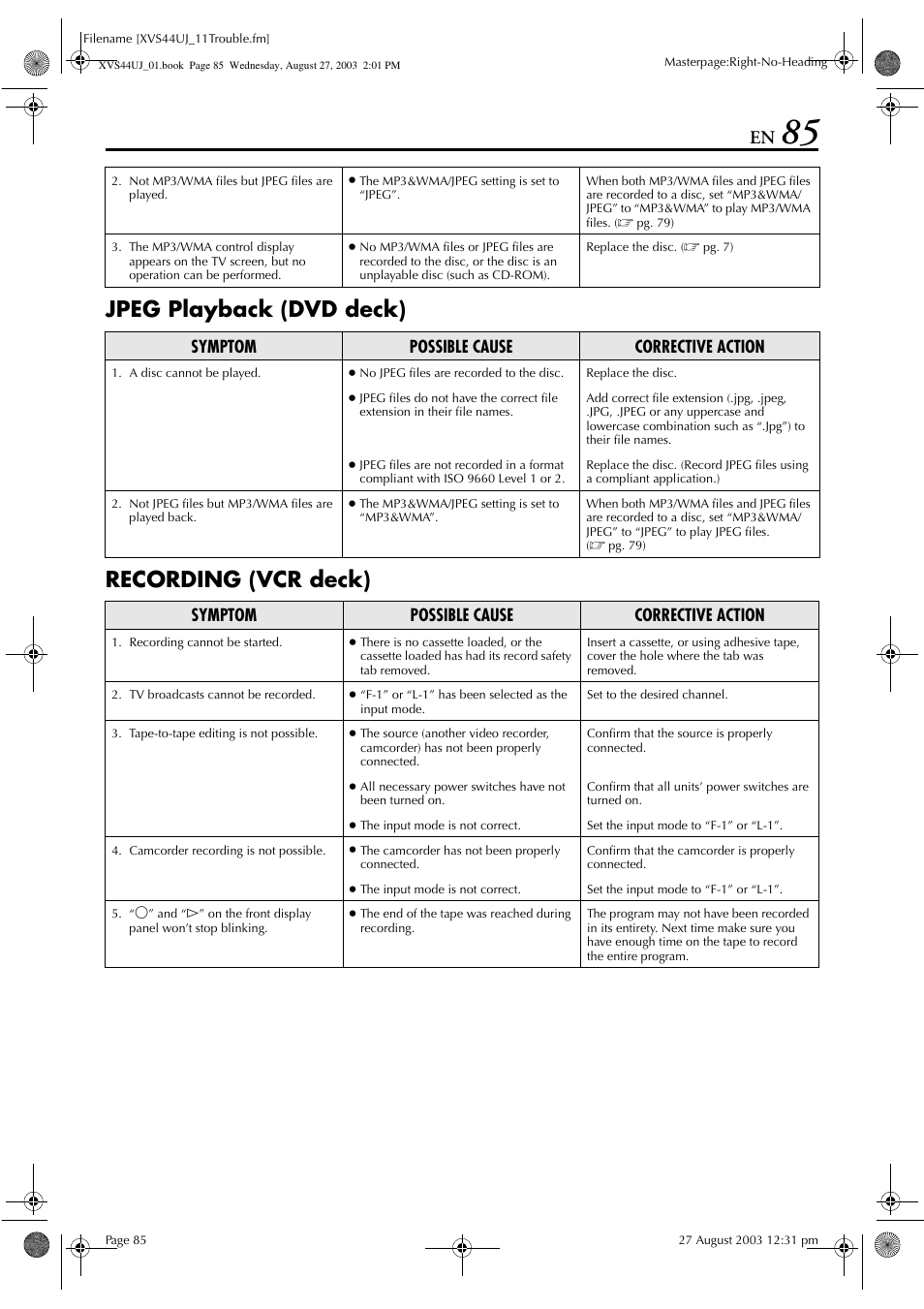 Jpeg playback (dvd deck) recording (vcr deck), Symptom possible cause corrective action | JVC HR-XVS44UJ User Manual | Page 85 / 92