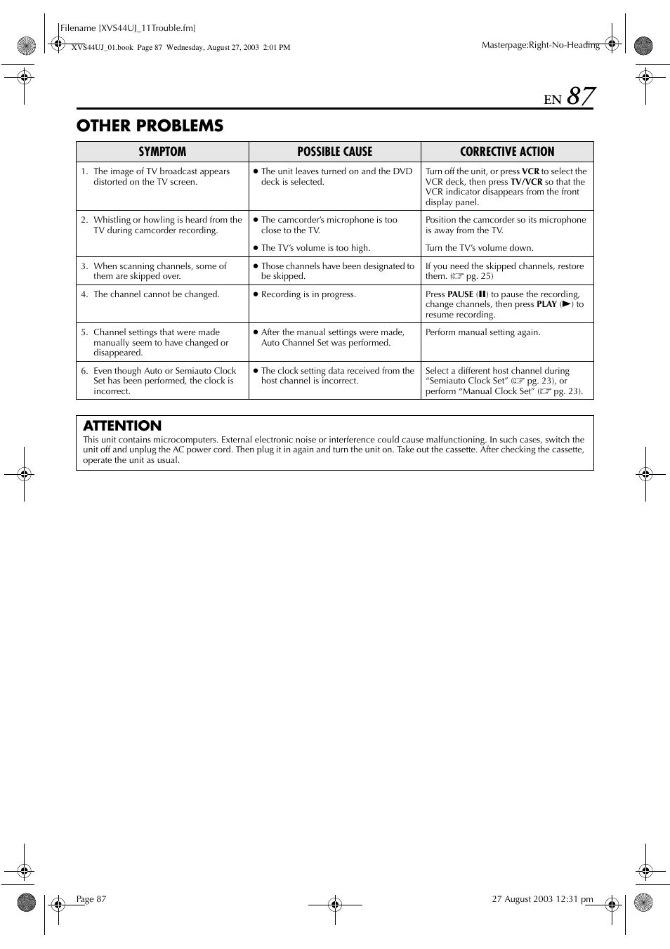 Other problems, Attention | JVC HR-XVS44UJ User Manual | Page 87 / 92