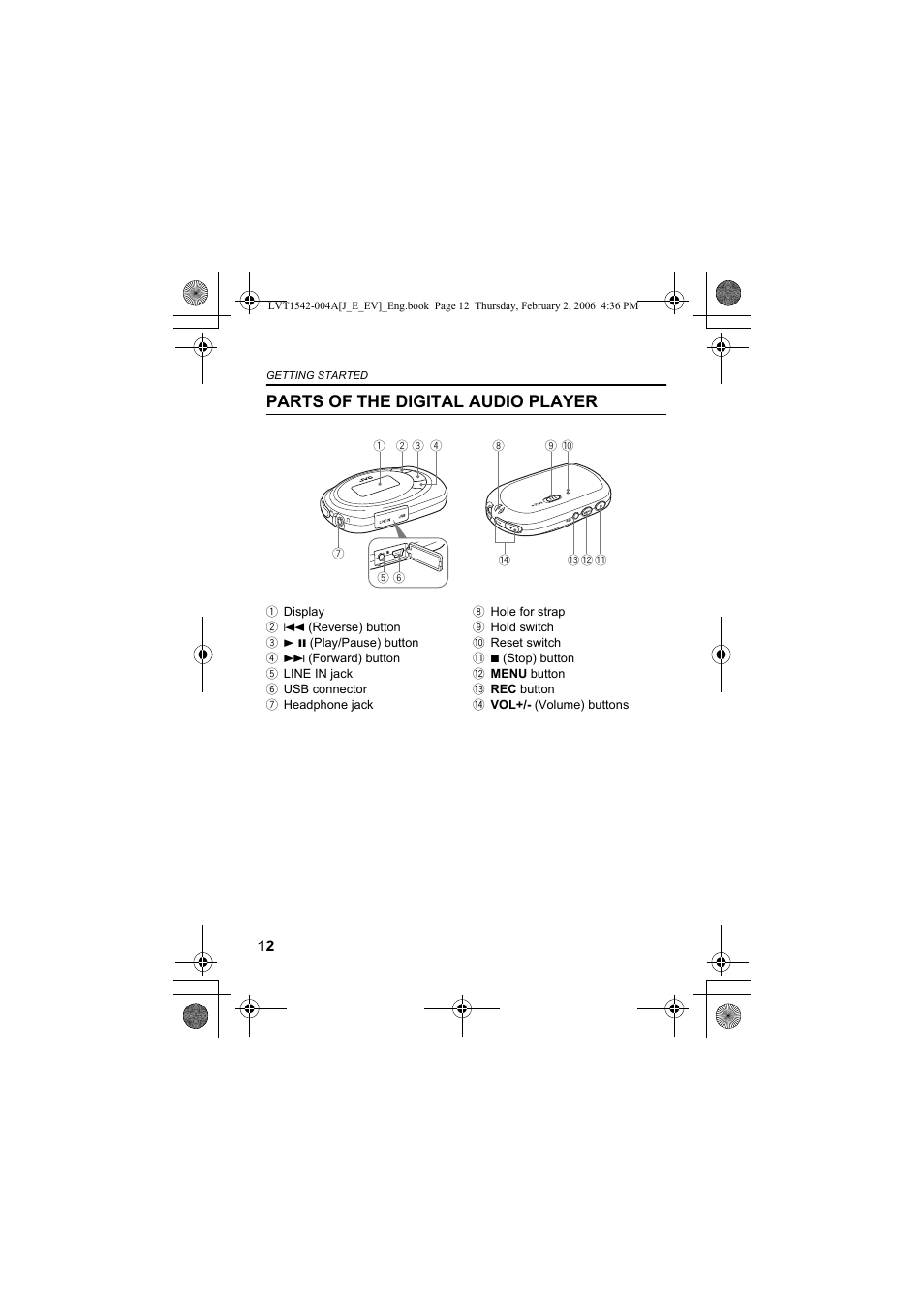 Parts of the digital audio player | JVC XA-F57P User Manual | Page 12 / 44