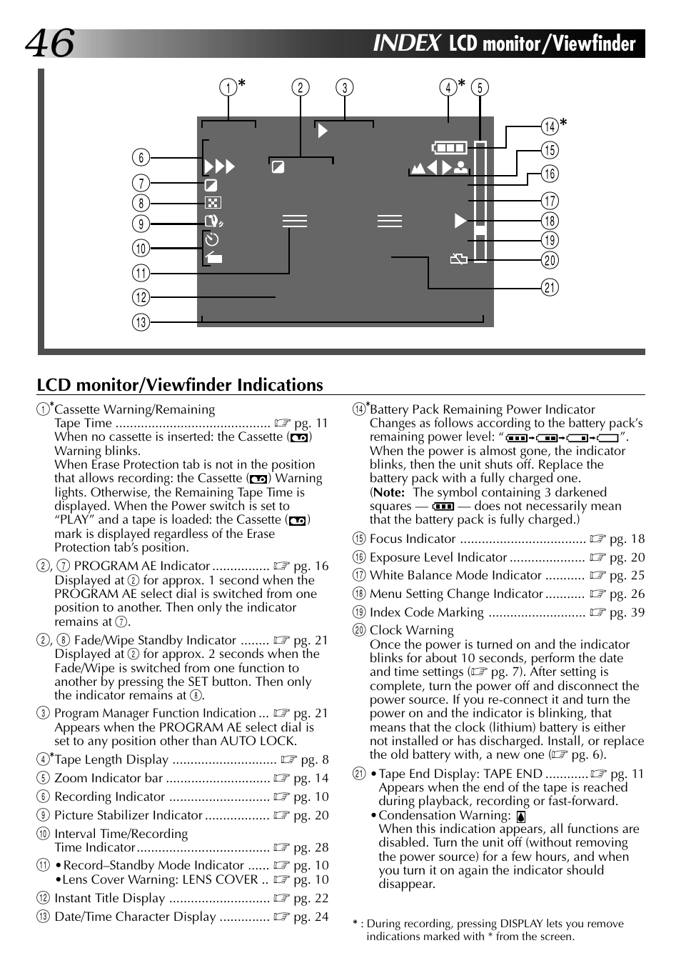 Index, Lcd monitor/viewfinder, Lcd monitor/viewfinder indications | JVC COMPACT VHS LYT0002-0N5A User Manual | Page 46 / 52