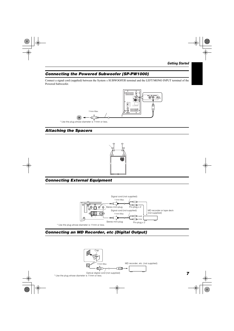 Attaching the spacers, Connecting external equipment, Connecting an md recorder, etc (digital output) | Getting started | JVC FSSD1000CA User Manual | Page 11 / 52